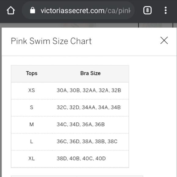 PINK Victoria Secret Wrap Bikini - Picture 5 of 5